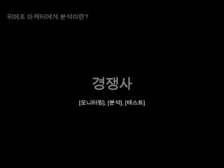 위메프 마케터에게 분석이란?

경쟁사
[모니터링], [분석], [테스트]

 