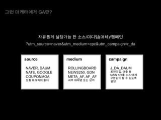 그런 마케터에게 GA란?

자유롭게 설정가능 한 소스/미디엄(매체)/캠페인
?utm_source=naver&utm_medium=cpc&utm_campaign=r_da

source
NAVER, DAUM
NATE, GOOGLE
COUPONMOA
보통 트래픽의 출처

medium
ROLLINGBOARD
NEWS250, GDN
META_AF, AF_AF
세부 매체명 또는 성격

campaign
J_DA_DAUM

회원가입, 매출 등
MAIN KPI를 소스/매체
구분없이 할 수 있도록
설정

 