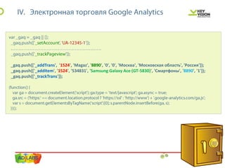_gaq.push(['_addTrans', '1524', 'Magaz', '8890', '0', '0', 'Москва', 'Московская область', 'Россия']);
_gaq.push(['_addItem', '1524', '534831', 'Samsung Galaxy Ace (GT-5830)', 'Смартфоны', '8890', '1']);
_gaq.push(['_trackTrans']);

 