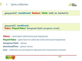 IBC 2013 персонализированная настройка Google Analytics
