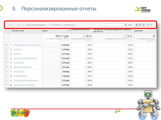IBC 2013 персонализированная настройка Google Analytics