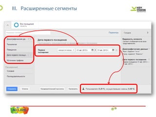 IBC 2013 персонализированная настройка Google Analytics