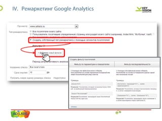 IBC 2013 персонализированная настройка Google Analytics