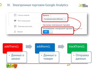 IBC 2013 персонализированная настройка Google Analytics