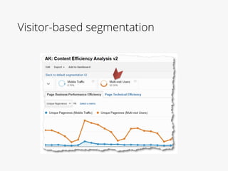 Visitor-based segmentation
 
