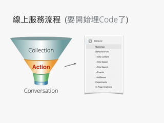 線上服務流程 (要開始埋Code了)
Collection
Action
Conversation
 