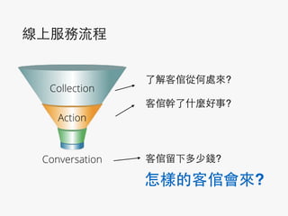 線上服務流程
了解客倌從何處來?!
客倌幹了什麼好事? 
!
客倌留下多少錢?
Collection
Action
Conversation
怎樣的客倌會來?
 