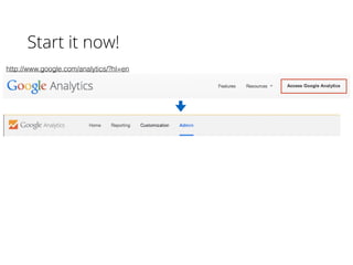 Start it now!
http://www.google.com/analytics/?hl=en
 