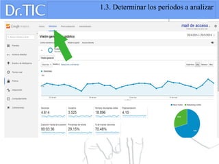 1.3. Determinar los períodos a analizar
 