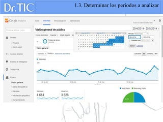 1.3. Determinar los períodos a analizar
 