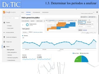 1.3. Determinar los períodos a analizar
 