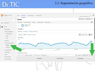 2.2. Segmentación geográfica
 