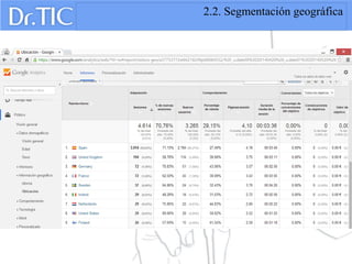 2.2. Segmentación geográfica
 