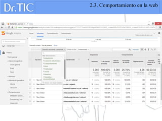 2.3. Comportamiento en la web
 