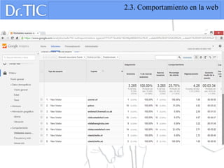 2.3. Comportamiento en la web
 
