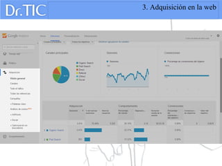 3. Adquisición en la web
 