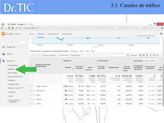 3.1. Canales de tráfico
 