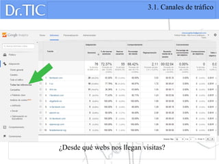 3.1. Canales de tráfico
¿Desde qué webs nos llegan visitas?
 