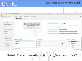 3.3. Redes sociales como canal
Hot el. Pret em porada t uríst ic a. ¿Buenas c ifras?
 