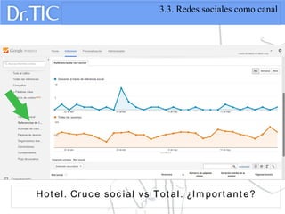3.3. Redes sociales como canal
Hot el. Cruc e soc ial vs Tot al. ¿Im port ant e?
 