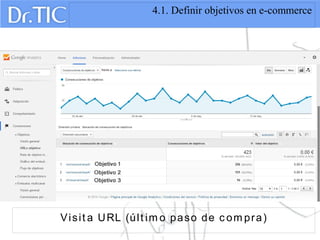 4.1. Definir objetivos en e-commerce
Visit a URL (últ im o paso de c om pra)
 