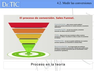 4.2. Medir las conversiones
Proc eso en la t eoría
 