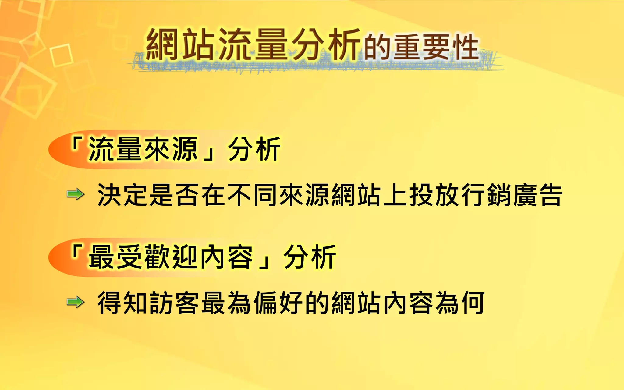「流量來源」分析
決定是否在不同來源網站上投放行銷廣告
「最受歡迎內容」分析
得知訪客最為偏好的網站內容為何
 