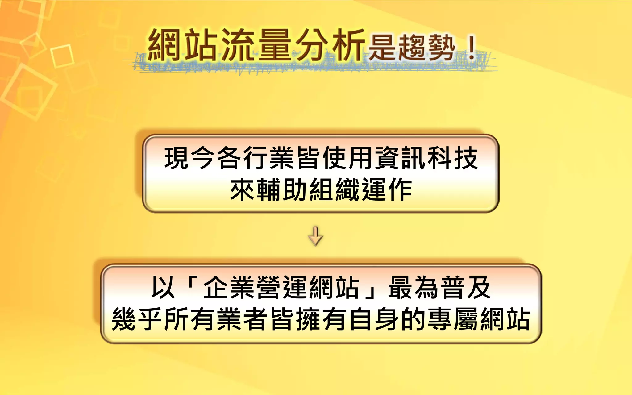 現今各行業皆使用資訊科技
來輔助組織運作
以「企業營運網站」最為普及
幾乎所有業者皆擁有自身的專屬網站
 
