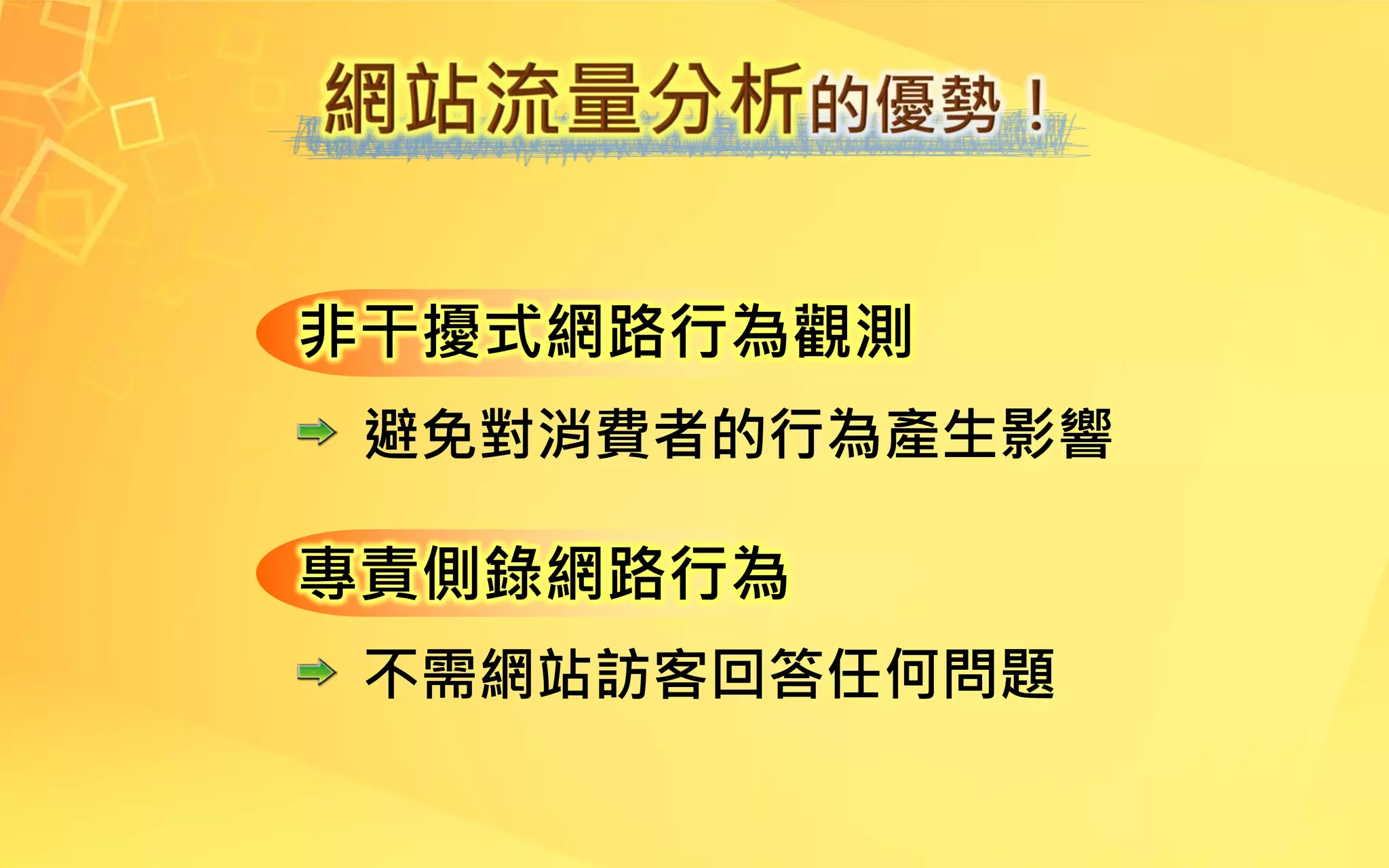 非干擾式網路行為觀測
避免對消費者的行為產生影響
專責側錄網路行為
不需網站訪客回答任何問題
 