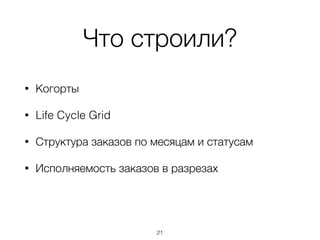 Что строили?
• Когорты
• Life Cycle Grid
• Структура заказов по месяцам и статусам
• Исполняемость заказов в разрезах
21
 