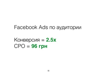 32
Facebook Ads по аудитории
Конверсия = 2.5х
CPO = 96 грн
 