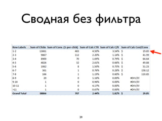 Сводная без фильтра
39
 