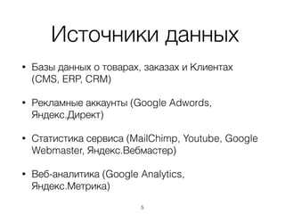 Источники данных
• Базы данных о товарах, заказах и Клиентах
(CMS, ERP, CRM)
• Рекламные аккаунты (Google Adwords,
Яндекс.Директ)
• Статистика сервиса (MailChimp, Youtube, Google
Webmaster, Яндекс.Вебмастер)
• Веб-аналитика (Google Analytics,
Яндекс.Метрика)
5
 
