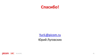 Спасибо!
YuriL@picom.ru
Юрий Луговских
3030.10.2015
 
