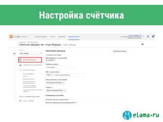 Настройка счётчика
 