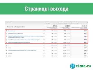 Страницы выхода
 