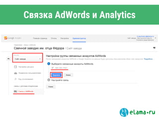 Связка AdWords и Analytics
 