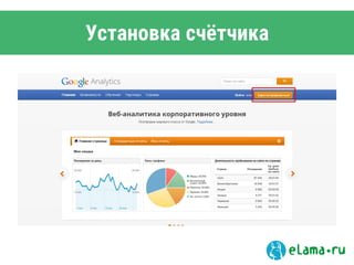 Установка счётчика
 