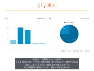 잠재고객 > 인구통계 > 개요
인구통계
GA에서 그 비율을 알 수 있습니다.
참고로 여기 나오는 연령이나 성별 정보는 회원가입시 받은 정보가 아니고,
구글이 그들의 데이터로 수집하여 알아낸 정보입니다.
이는 자체제작 툴에서 커버하기 힘든 GA의 장점이지요.
 