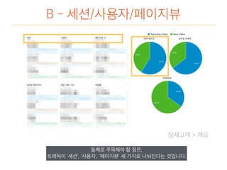 잠재고객 > 개요
B - 세션/사용자/페이지뷰
둘째로 주목해야 할 점은,
트래픽이 ‘세션’, ‘사용자’, ‘페이지뷰’ 세 가지로 나눠진다는 것입니다.
 