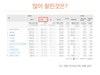 많이 팔린것은?
GA: 전환>전자상거래>제품 실적
 