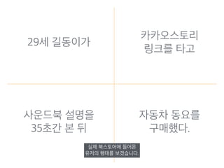 29세 길동이가
카카오스토리
링크를 타고
사운드북 설명을
35초간 본 뒤
자동차 동요를
구매했다.
실제 북스토어에 들어온
유저의 행태를 보겠습니다.
 