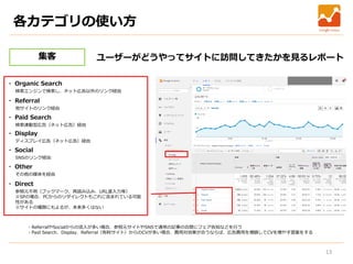 13
集客 ユーザーがどうやってサイトに訪問してきたかを見るレポート
検索連動型広告（ネット広告）経由
・ Paid Search
他サイトのリンク経由
・ Referral
参照元不明（ブックマーク、再読み込み、URL直入力等）
※SPの場合、PCからのリダイレクトもこれに含まれている可能
性がある
※サイトの種類にもよるが、本来多くはない
・ Direct
検索エンジンで検索し、ネット広告以外のリンク経由
・ Organic Search
ディスプレイ広告（ネット広告）経由
・ Display
SNSのリンク経由
・ Social
その他の媒体を経由
・ Other
・ReferralやSocialからの流入が多い場合、参照元サイトやSNSで通常の記事の合間にフェア告知などを行う
・Paid Search、Display、Referral（有料サイト）からのCVが多い場合、費用対効果が合うならば、広告費用を増額してCVを増やす提案をする
各カテゴリの使い方
 
