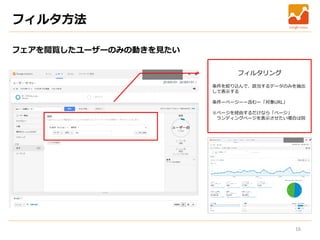 16
フィルタ方法
フェアを閲覧したユーザーのみの動きを見たい
フィルタリング
条件を絞り込んで、該当するデータのみを抽出
して表示する
条件ーページーー含むー「対象URL」
※ページを経由するだけなら「ページ」
ランディングページを表示させたい場合は別
 