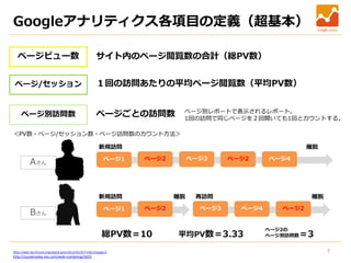 7
ページビュー数
ページ/セッション
Googleアナリティクス各項目の定義（超基本）
サイト内のページ閲覧数の合計（総PV数）
１回の訪問あたりの平均ページ閲覧数（平均PV数）
ページ別訪問数 ページごとの訪問数 ページ別レポートで表示されるレポート。
1回の訪問で同じページを２回開いても1回とカウントする。
Aさん
Bさん
ページ1 ページ2 ページ3 ページ2 ページ4
ページ1 ページ2 ページ3 ページ4 ページ2
離脱
離脱離脱 再訪問
新規訪問
新規訪問
＜PV数・ページ/セッション数・ページ訪問数のカウント方法＞
http://web-tan.forum.impressrd.jp/e/2013/02/07/14614/page/2
http://socialmedia-rex.com/web-marketing/3655
総PV数＝10 平均PV数＝3.33 ＝3
ページ2の
ページ別訪問数
 