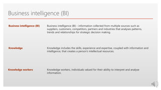 Click to edit Master text styles
Business intelligence (BI)
Business intelligence (BI) - information collected from multiple sources such as
suppliers, customers, competitors, partners and industries that analyses patterns,
trends and relationships for strategic decision making.
Business intelligence (BI)
Knowledge includes the skills, experience and expertise, coupled with information and
intelligence, that creates a person’s intellectual resources.
Knowledge
Knowledge workers, individuals valued for their ability to interpret and analyse
information.
Knowledge workers
 