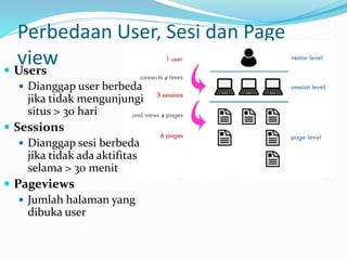 Perbedaan User, Sesi dan Page
view Users
 Dianggap user berbeda
jika tidak mengunjungi
situs > 30 hari
 Sessions
 Dianggap sesi berbeda
jika tidak ada aktifitas
selama > 30 menit
 Pageviews
 Jumlah halaman yang
dibuka user
 