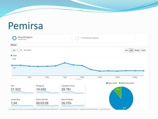 Pemirsa
 