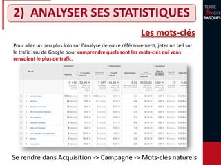 2) ANALYSER SES STATISTIQUES
Pour aller un peu plus loin sur l’analyse de votre référencement, jeter un œil sur
le trafic issu de Google pour comprendre quels sont les mots-clés qui vous
renvoient le plus de trafic.
Les mots-clés
Se rendre dans Acquisition -> Campagne -> Mots-clés naturels
 