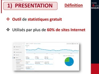 1) PRESENTATION
 Outil de statistiques gratuit
 Utilisés par plus de 60% de sites Internet
Définition
 